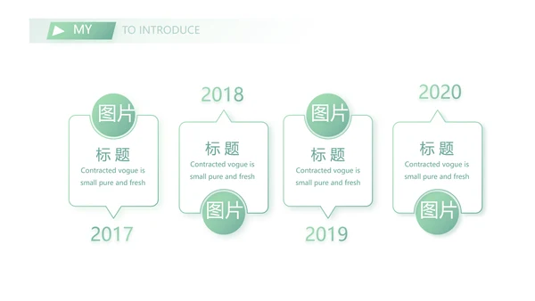 绿色个人简历面试自我介绍岗位竞聘演讲动态PPT模板