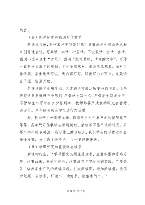 赴上海学习感悟 (4).docx