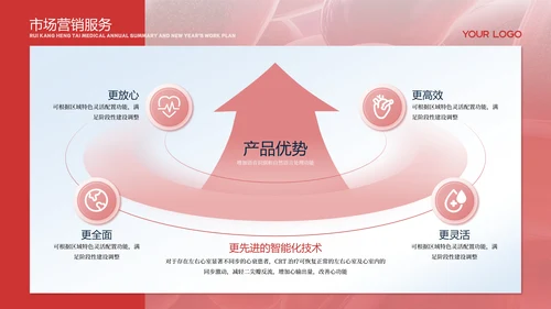 红色医疗商务风PPT模板