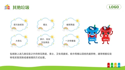 绿色卡通垃圾分类你我同行PPT模板宣传PPT动态PPT