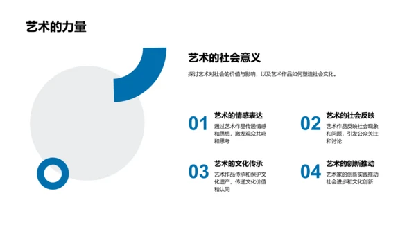 艺术研究开题报告PPT模板