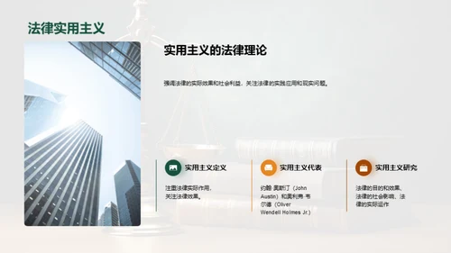 法律与哲学的交叉研究