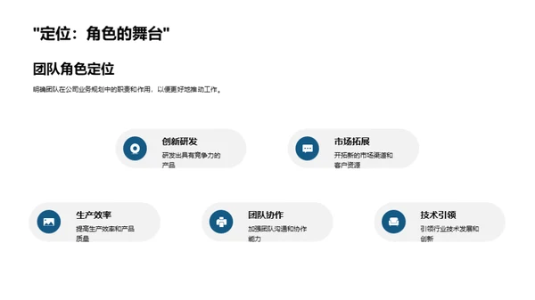 推进工业机械卓越