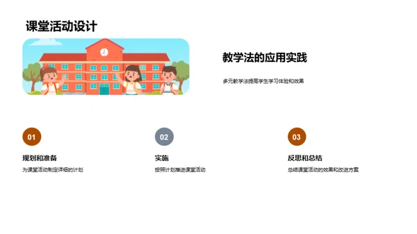 现代教学法全解