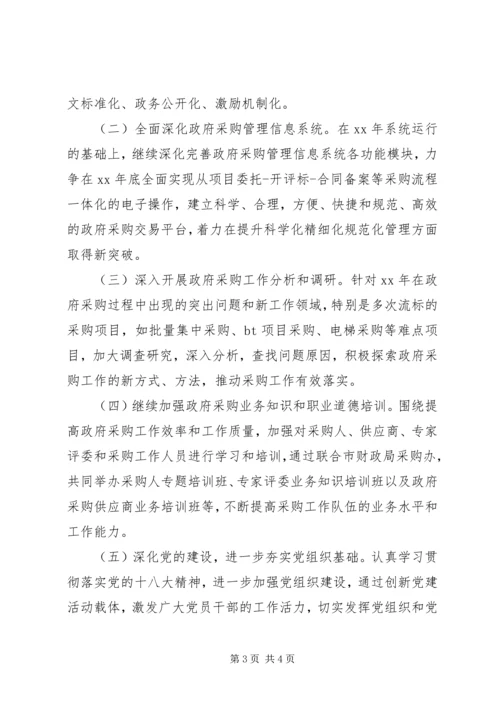 政府采购工作计划范文模板XX年最新.docx