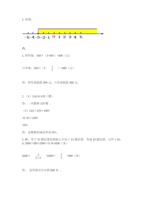 杭州文澜中学小升初数学试卷（全优）.docx