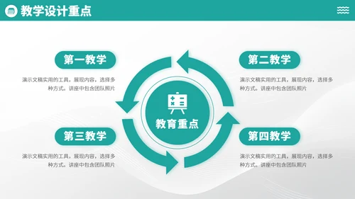 青绿色简约风教育开学课件教学说课公开课微课比赛讲课大赛汇报述职PPT模板