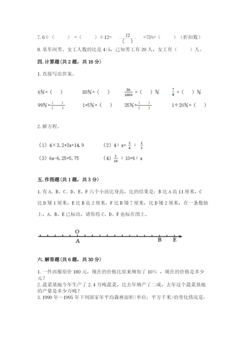 冀教版小学六年级下册数学期末检测试题（能力提升）.docx