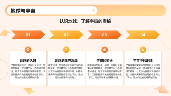 橙色3D风学前教育教学课件PPT模板