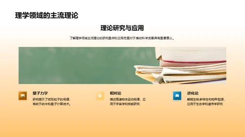 理学新发现与影响