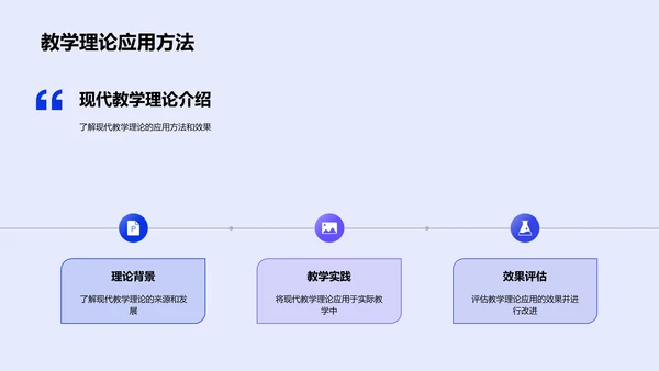 提升初中教师教学能力PPT模板