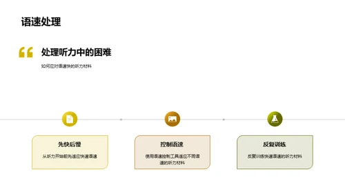 精进英语听力技巧