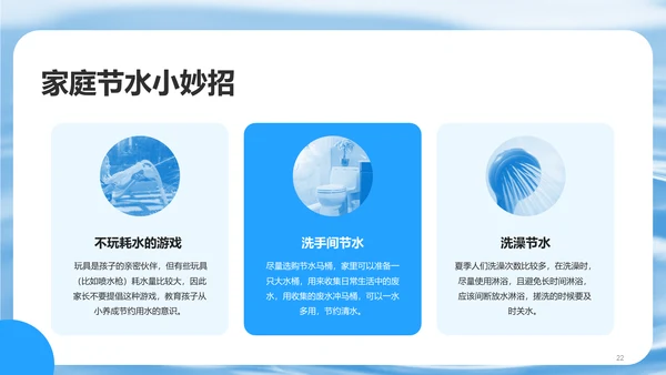 蓝色现代珍惜水资源培训PPT