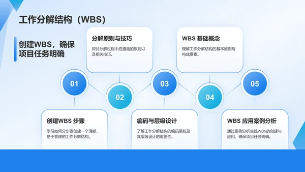 蓝色3D风项目进度管理PPT模板