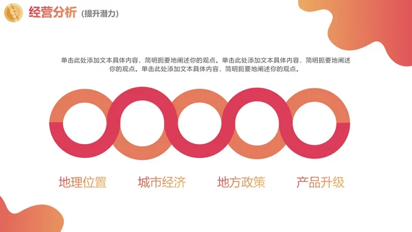 简约渐变商务经营业绩分析报告PPT模板