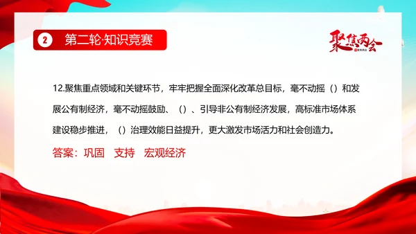 全国两会知识竞赛两会精神两会应知应会PPT课件
