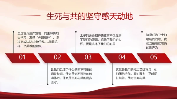 红色检察院年终工作总结PPT