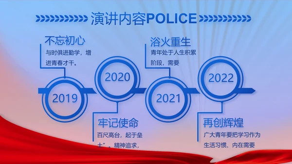 绿色大气公安年终工作总结计划PPT