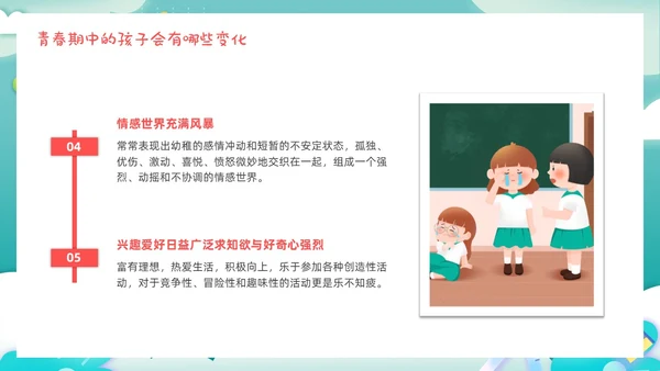 卡通剪纸青春期父母应该注意的五个方面青少年家庭教育PPT模板