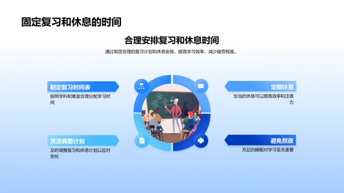 大学生学习管理PPT模板