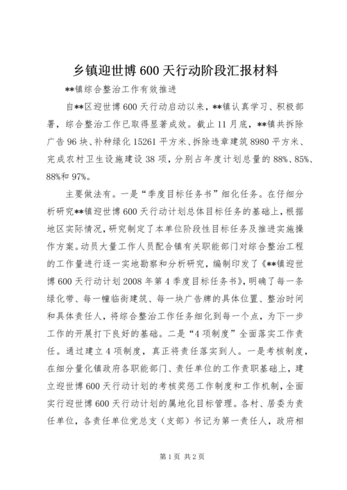 乡镇迎世博600天行动阶段汇报材料.docx