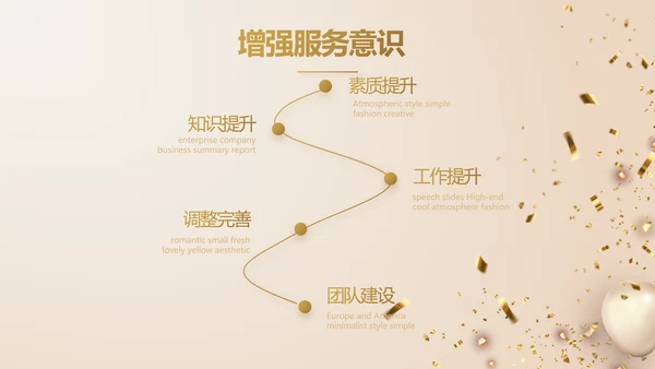 金色大气毕业典礼通用动态PPT模板