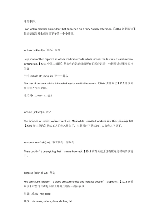 高考英语3500词十年真题版(2007—2016)：高考单词I.docx