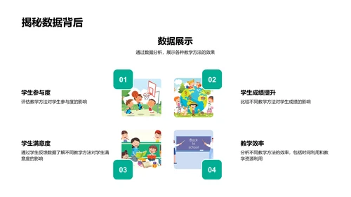 教学效果与展望