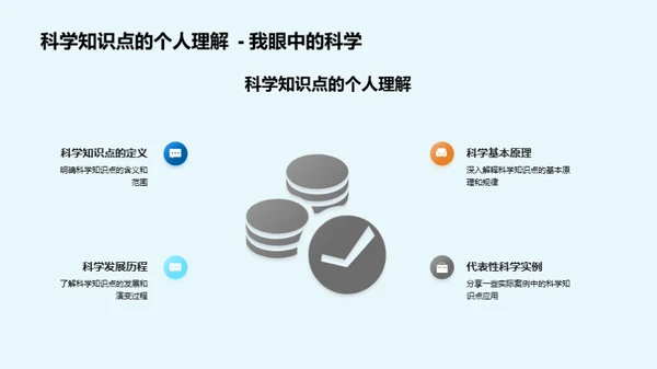 科学知识的探索与应用