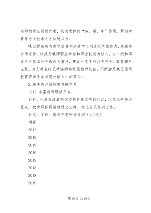 教育体育局人才工作中长期推进计划(20XX年20XX年) (2).docx