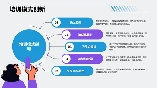 蓝色3D风病例汇报PPT