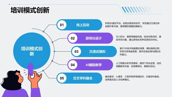 蓝色3D风病例汇报PPT