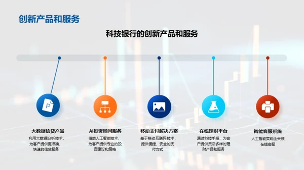 科技银行的革新之路