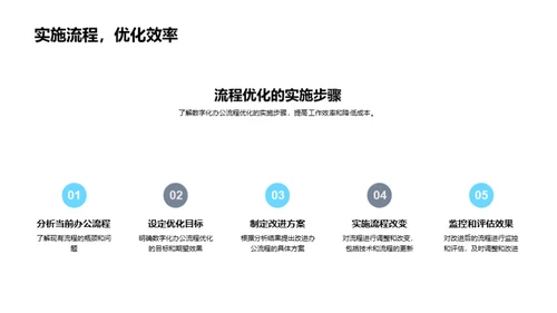 赋能企业：数字化办公探索