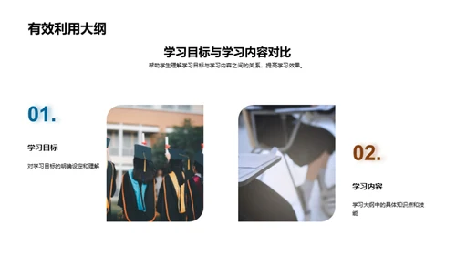 数学学习之路