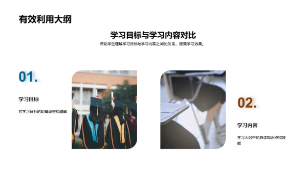 数学学习之路