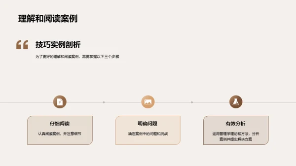 掌握管理学案例解析