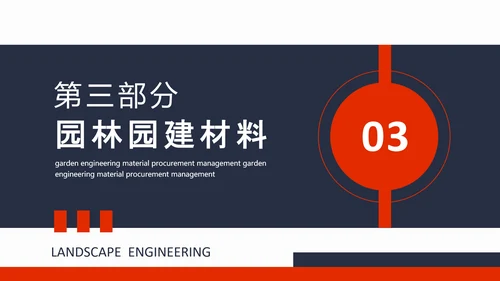 企业采购管理培训课件PPT模板