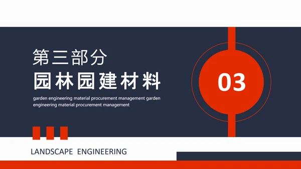 企业采购管理培训课件PPT模板