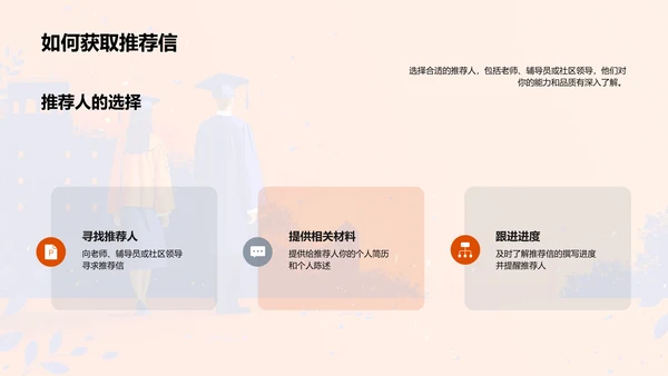 大学选择与未来规划PPT模板