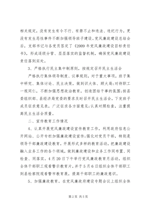 工业园区党风廉政调研报告.docx