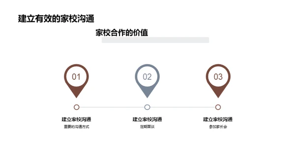 二年级学生成长导航