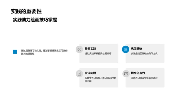 美术基础技巧教学PPT模板