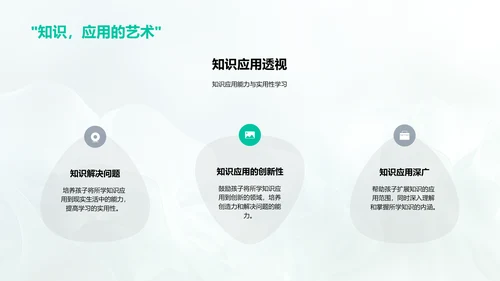 学习效果提升策略PPT模板