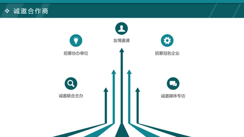 2019商务大气活动方案策划书PPT模板