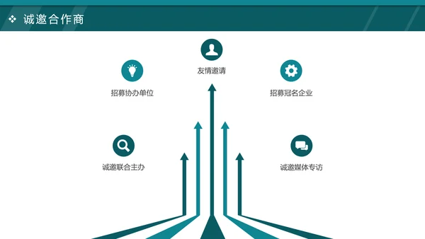 2019商务大气活动方案策划书PPT模板