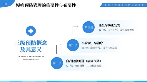 蓝色插画风中老年慢性病预防与健康管理知识培训讲座PPT