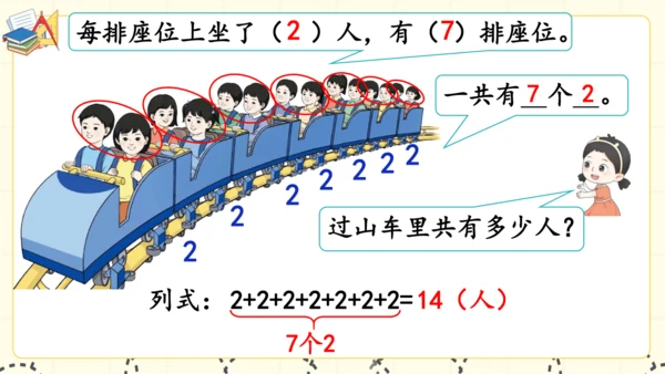 人教版二年级上册第四单元《乘法的初步认识》课件(共16张PPT)