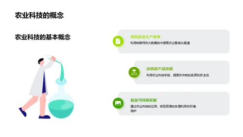 农业科技的应用与发展