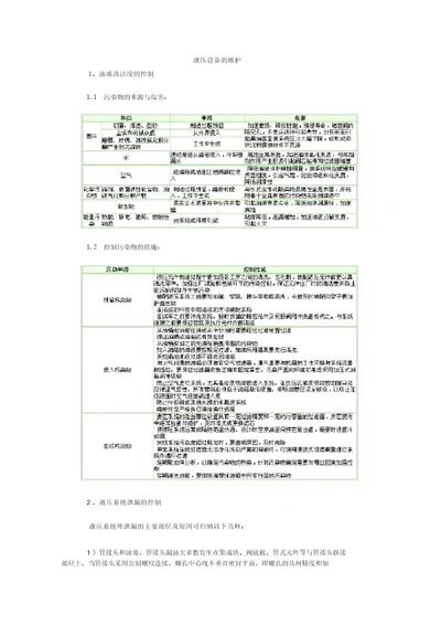 生产管理资料汇集00008